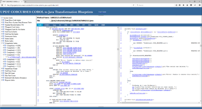 Application Blueprint
