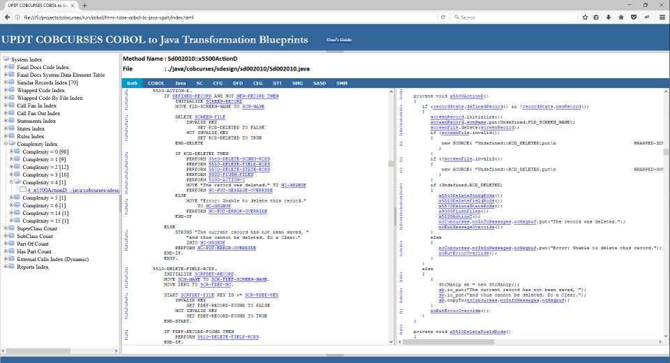 トランスフォーメーションBlueprint